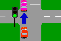 ACT Car DKT - When you come to an intersection and the road beyond is ...