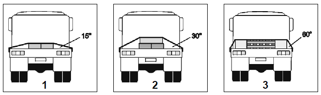 Which ‘tie down angle’ is not recommended for lashings?