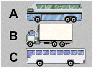 Which vehicle in the diagram are you permitted to drive with a medium rigid licence?