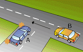 At this intersection there are no signs or traffic lights.  You are in the car marked A.  You want to turn left.  What should you do?