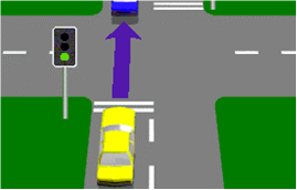 You are in car A and want to turn right at this intersection.  Car B facing you is also indicating to turn right.  What path should you take?