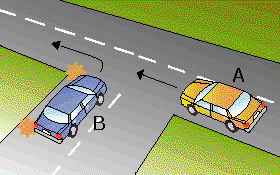 You are in car A and are going straight ahead through the intersection.  Who should give way?