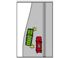 Looking at the diagram, which vehicle must give way?