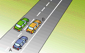 NT Car DKT - You Are In Car Marked A. You Wish To Overtake Car Marked B ...