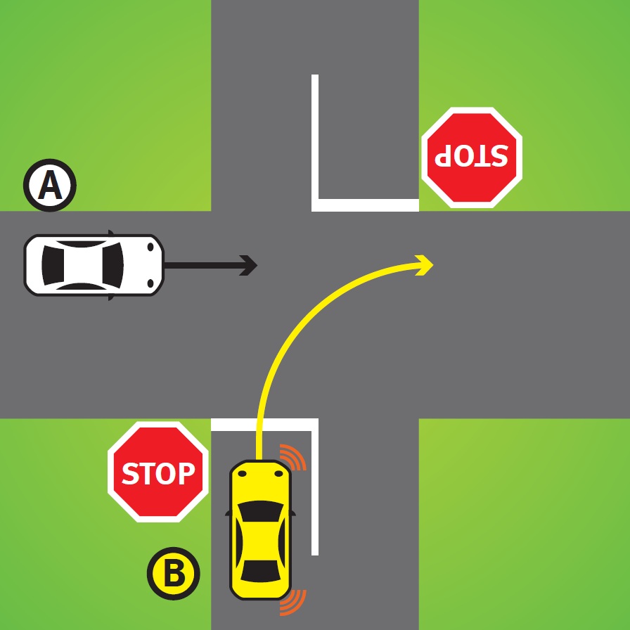 Which vehicle must give way?