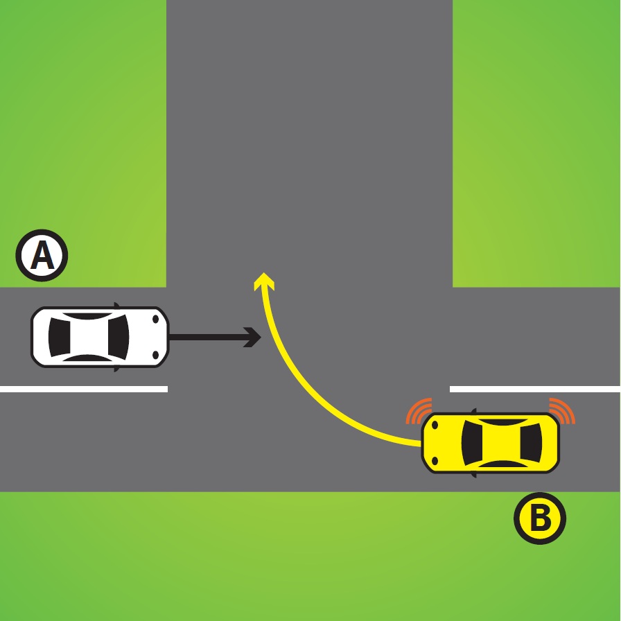 Which vehicle must give way?