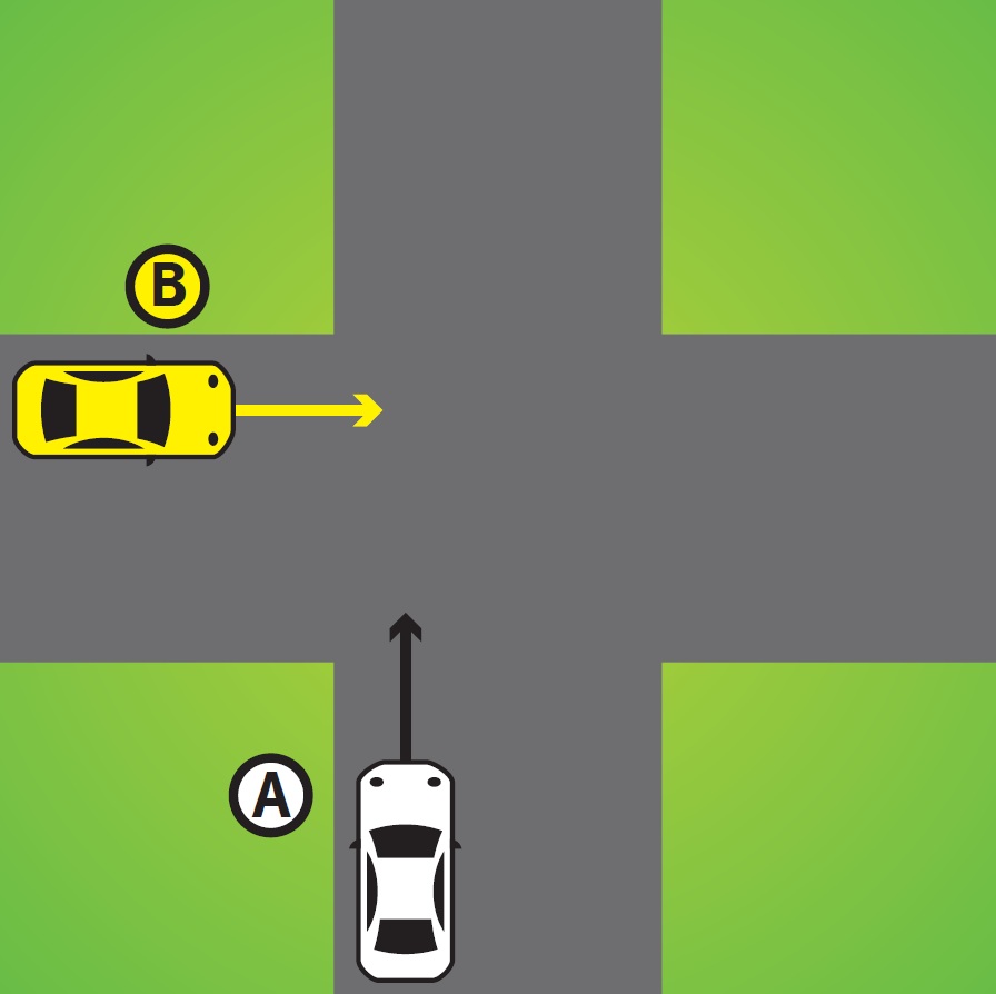 Which vehicle must give way?