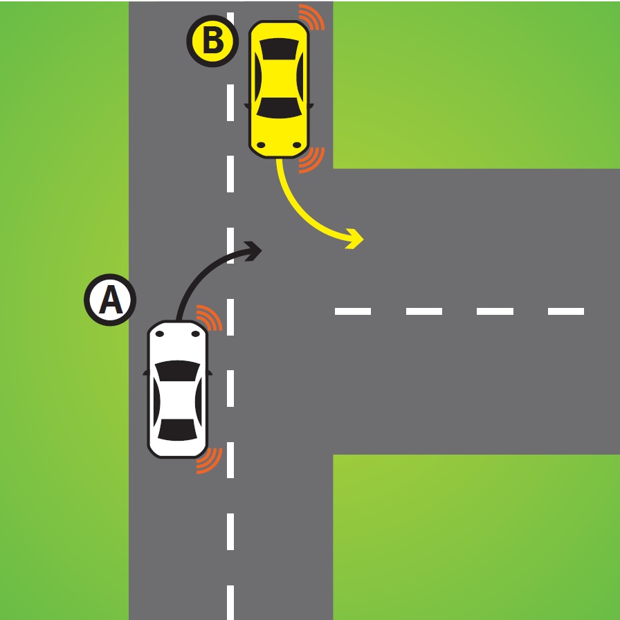 Which vehicle must give way?