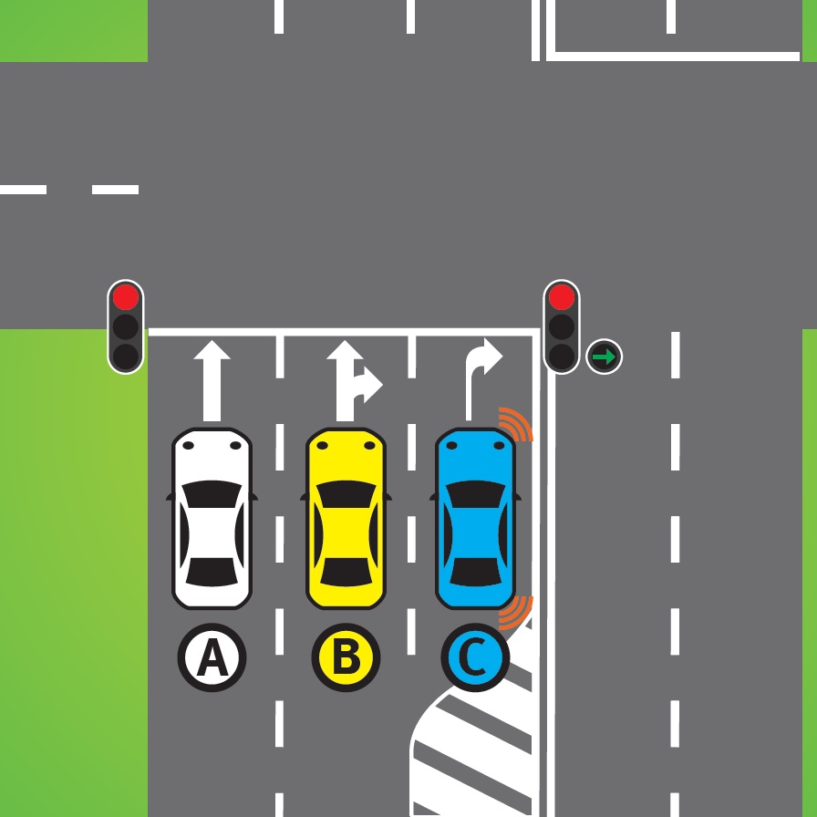 There are red traffic lights and a green right arrow. Vehicles A and B are going straight ahead, vehicle C is turning right. Which vehicle(s) may go?