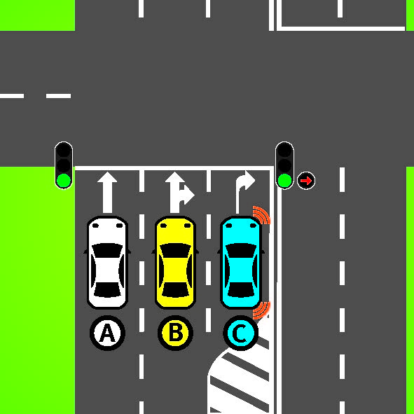 The traffic lights are green and there is a red right arrow. Vehicles A and B are going straight ahead, vehicle C is turning right. Which vehicle(s) may go?