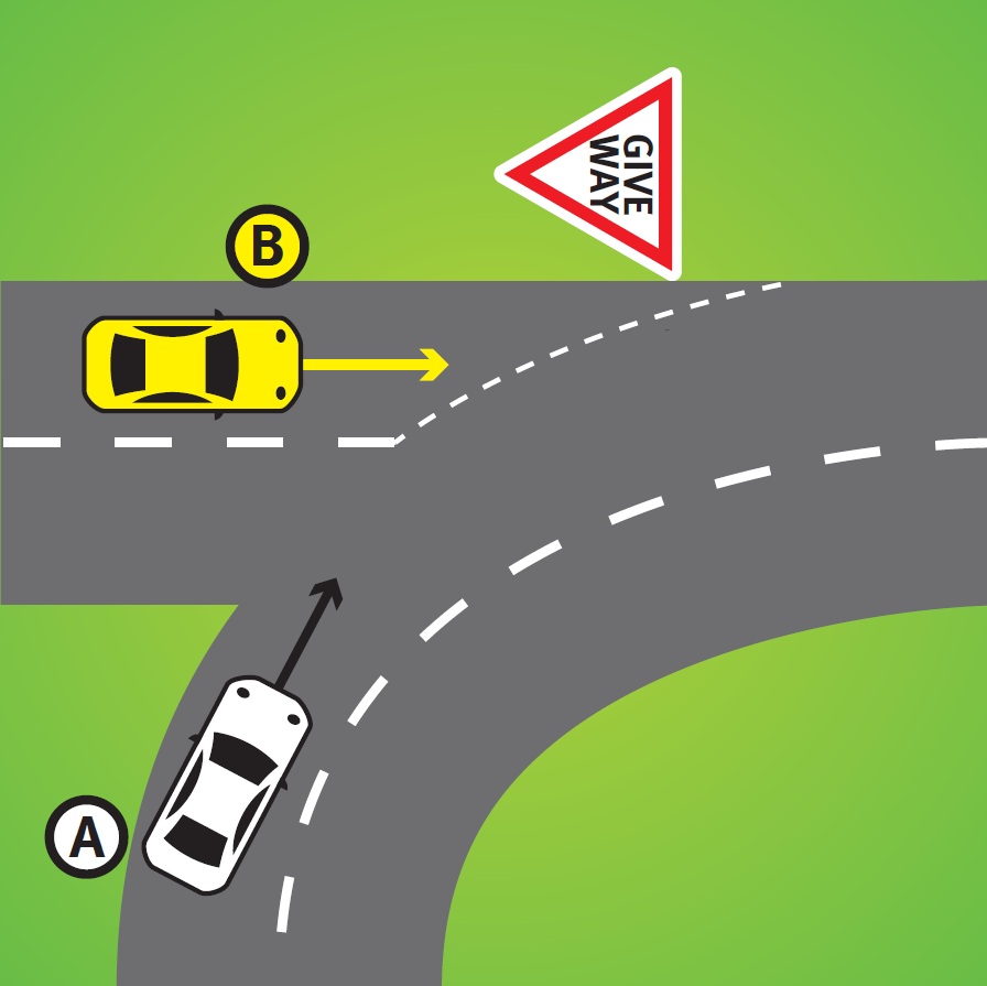 Which vehicle must give way?