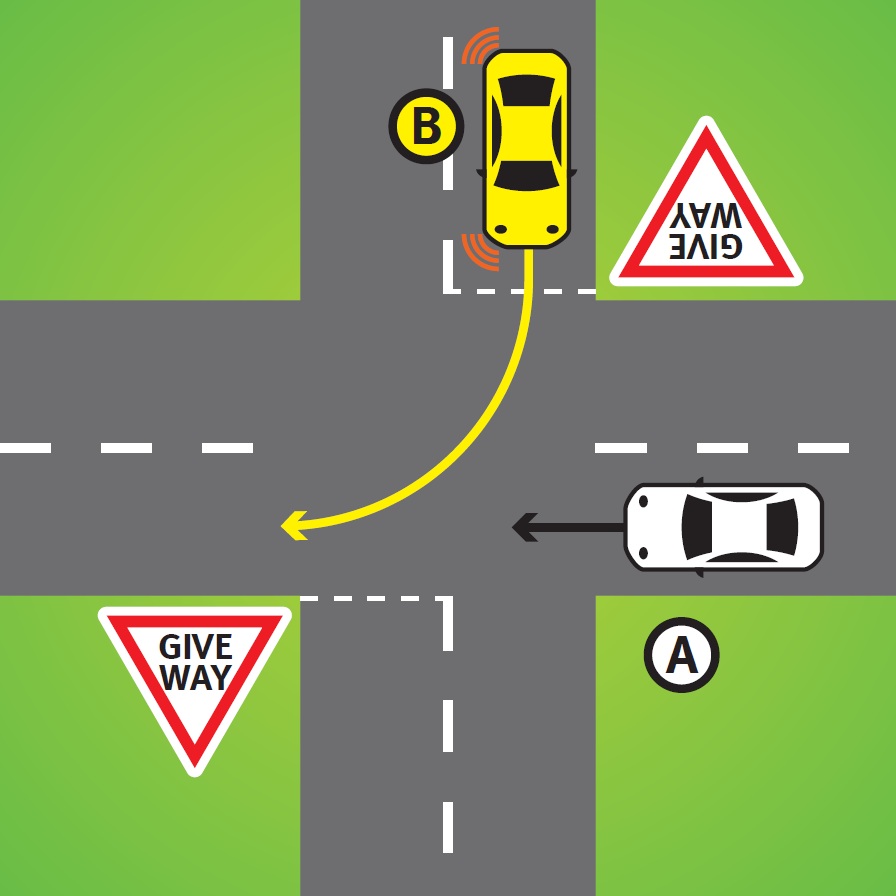 Which vehicle must give way?