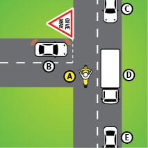 You are riding vehicle A. Which road position provides the best buffer to other vehicles?