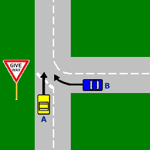 SA Car DKT - Looking At The Diagram, Which Vehicle Must Give Way?