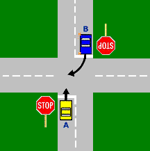 Looking at the diagram, which vehicle must give way?