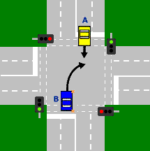 Sa Car Dkt - Looking At The Diagram, Which Vehicle Must Give Way?