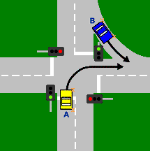 SA Car DKT - Looking at the diagram, which vehicle must give way?