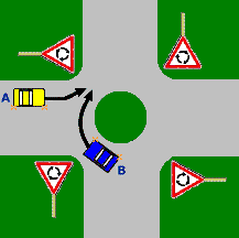 SA Car DKT - Looking at the diagram, which vehicle must give way?