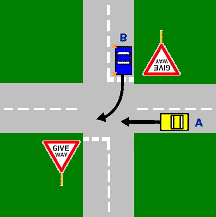 SA Car DKT - Looking at the diagram, which vehicle must give way?