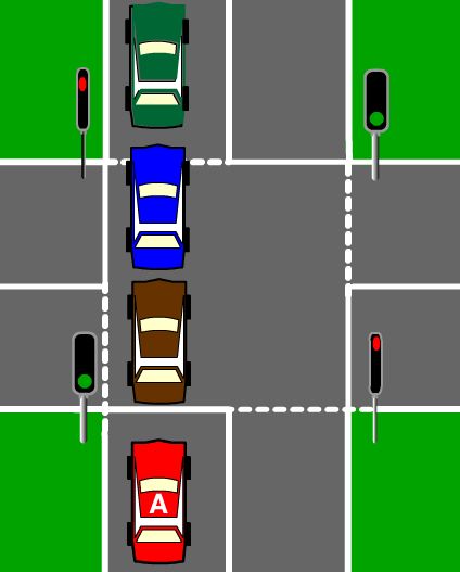 You are driving Car A.  The vehicles in front of you have stopped.  When can you drive through the intersection?