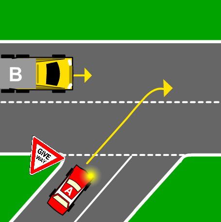 Which vehicle gives way?