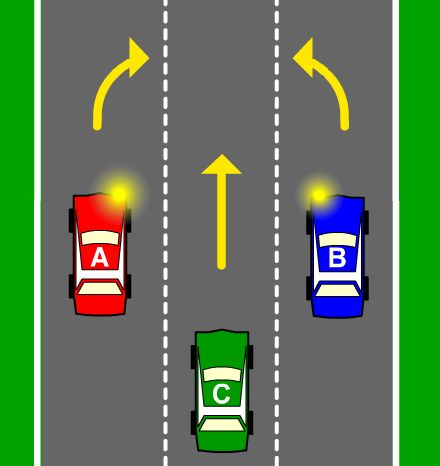 On a multi-laned road, Car A and Car B want to change to the centre lanes. Which car can change lanes first?