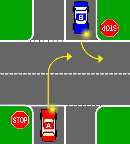 TAS Car DKT - Which car must give way?