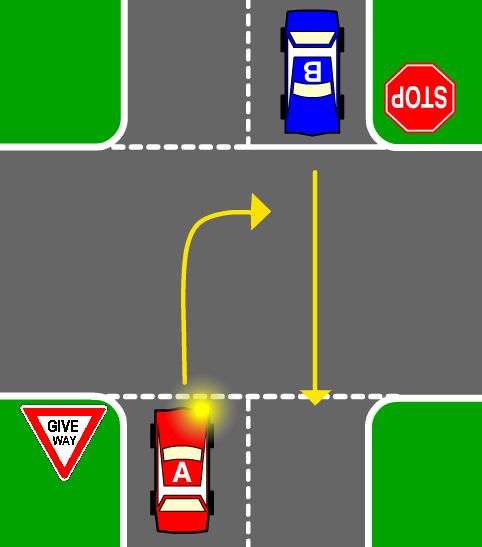 TAS Car DKT - Which car must give way?