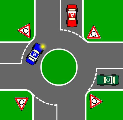 In what order should the cars go through the roundabout?  (Car A and car C are travelling straight ahead.   Car B is turning right.)