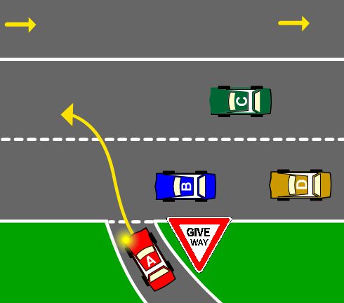 TAS Car DKT - You are driving Car A. You must give way to