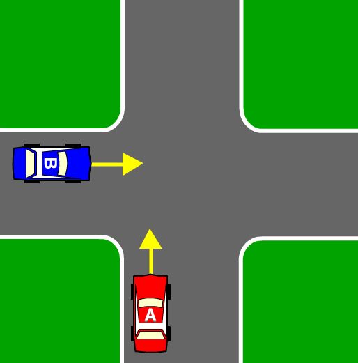 TAS Car DKT - Which car must give way?