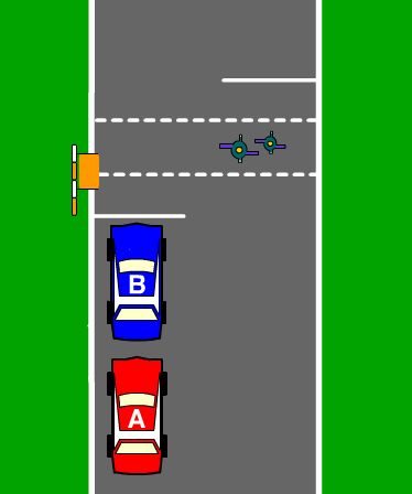 You are driving Car A.  Car B in front of you has stopped at a pedestrian crossing, you must