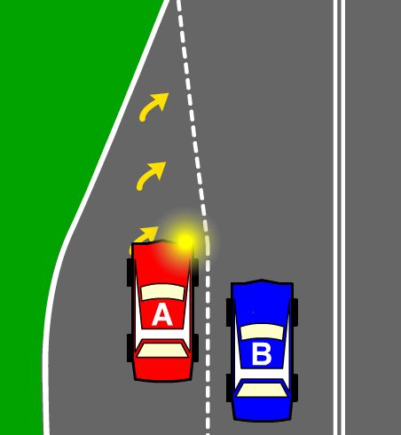 You are driving Car A in a 100 km/hr speed zone.  Your lane has come to an end and you want to merge into another lane of traffic.  There are road markings.