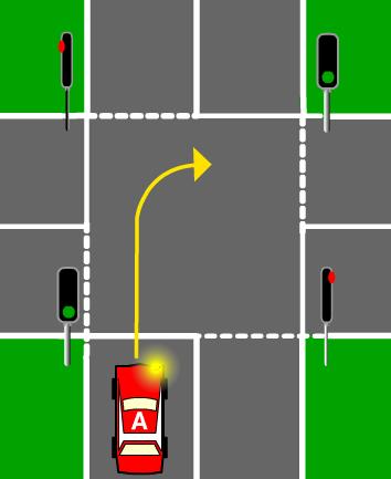 Car A wants to turn right at an intersection with green traffic lights.   It should indicate and -