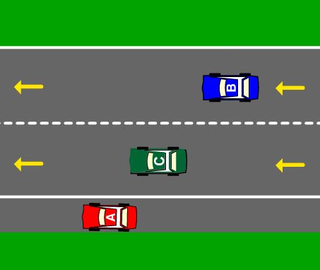 TAS Car DKT - You are driving Car A. You want to move from the side of ...