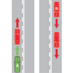 VIC Car DKT - The Road Ahead Is Clear For Both Vehicle A And Vehicle B ...