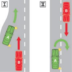 VIC Car DKT - In Which Of These Diagrams Does Vehicle A Have To Give ...