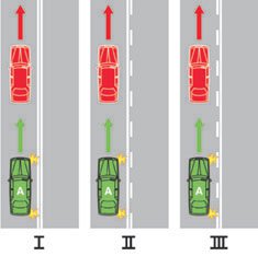 VIC Car DKT - You Are Driving Vehicle A. There Are No Oncoming Vehicles ...