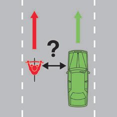 VIC Car DKT - You Are Sharing A Lane With A Cyclist. What Is The ...