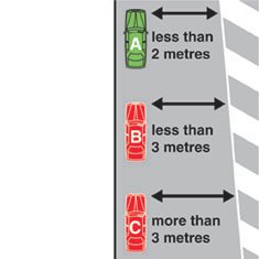 Which vehicle is legally parked next to the dividing strip?